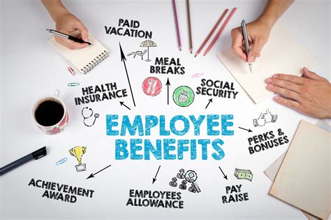 adventhealth employee benefits 2024 pdf